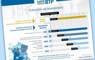 Entreprises du BTP : pensez à doter vos salariés de la nouvelle carte professionnelle !